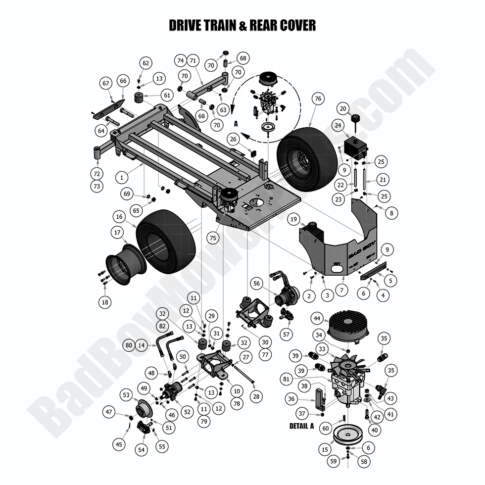 1804 - Bad Boy Mower Parts Lookup > 2018 > Outlaw XP > Drive Train and Rear Cover